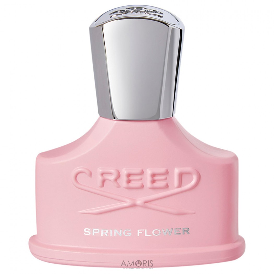 Парфумована вода EDP